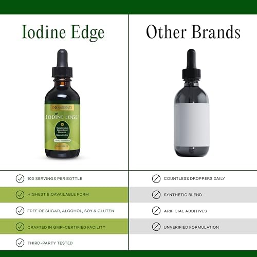 USA imported authentic Go Nutrients wellness supplement bottle packaging