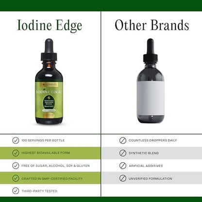 USA imported authentic Go Nutrients wellness supplement bottle packaging