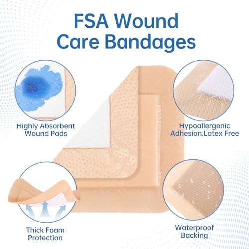 Close-up of the 5-layer waterproof silicone bandage showing the gentle adhesive border