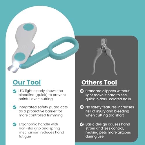 GadgetPawsUSA safe pet grooming trimmer being used gently on a domestic cat paw.