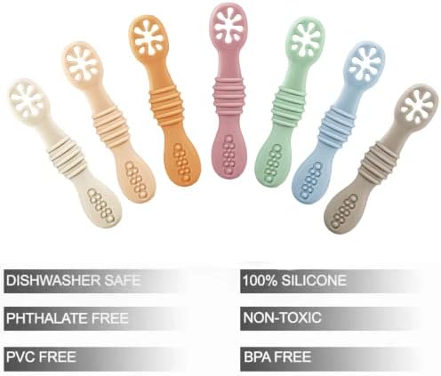 Ergonomic toddler training spoons in a set of seven assorted colors.