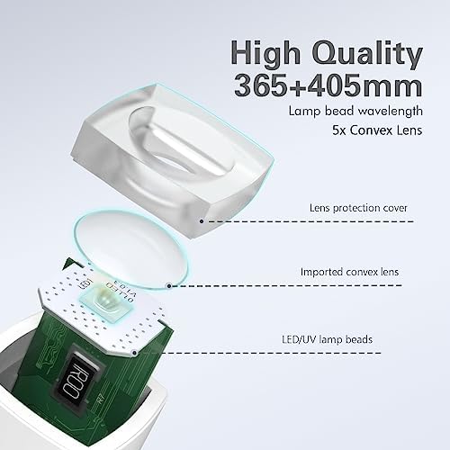 Compact travel-friendly gel nail curing lamp