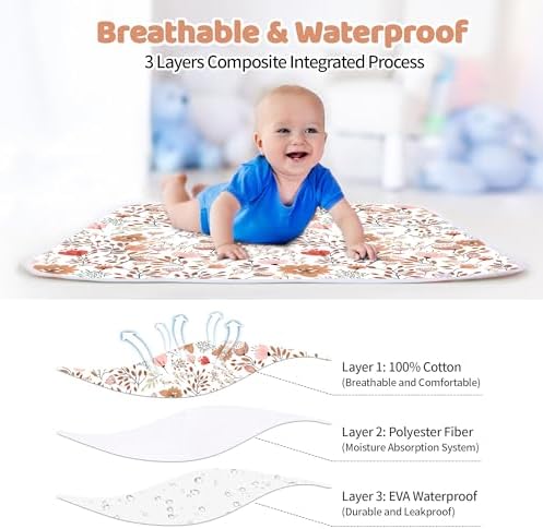 Bnditeu waterproof changing pad showing three layer fabric texture