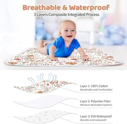 Bnditeu waterproof changing pad showing three layer fabric texture
