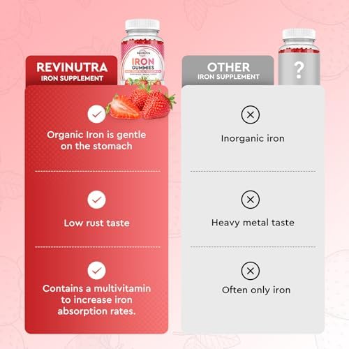 Side angle of ReviNutra strawberry iron supplement showcasing the premium formula benefits.