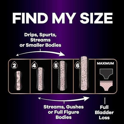 Always Discreet Boutique rapid dry core bladder control pads technology visual