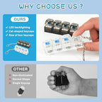 Sumgsn mechanical key toy close up highlighting the transparent cat shaped keycap structure