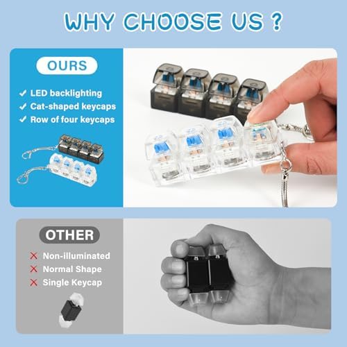 Sumgsn mechanical key toy close up highlighting the transparent cat shaped keycap structure