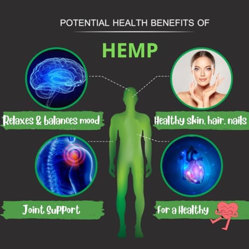 Research Labs 120 capsule hemp oil bottle with nutritional facts