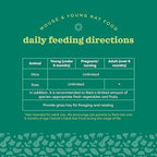 Oxbow Essentials Mouse and Young Rat Pet Food feeding guide details