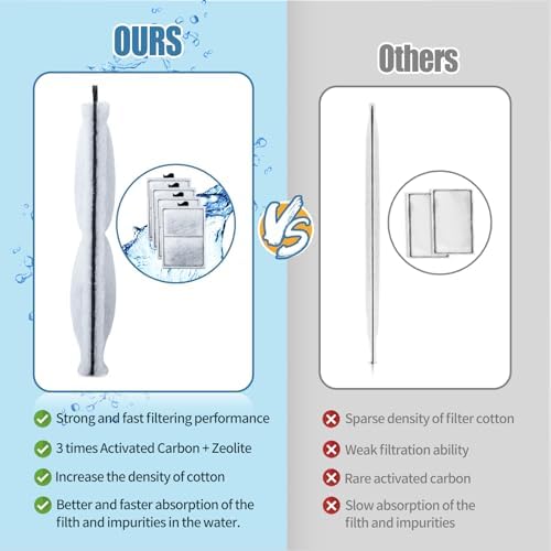 Zuqqony aquarium carbon filter with zeolite laying flat illustrating precise dimensions.