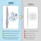 Zuqqony aquarium carbon filter with zeolite laying flat illustrating precise dimensions.