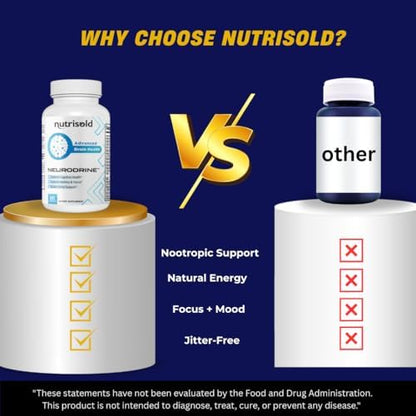 Nutrisold imported nootropic capsule bottle showing ninety day supply directions