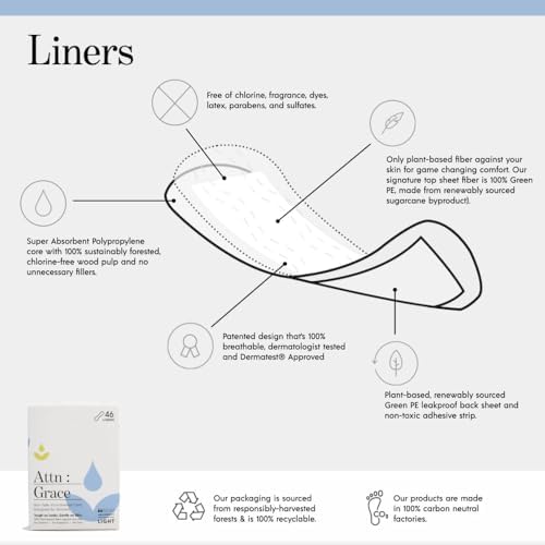 Attn: Grace postpartum and bladder leakage liners displaying the 46 count dual pack configuration.