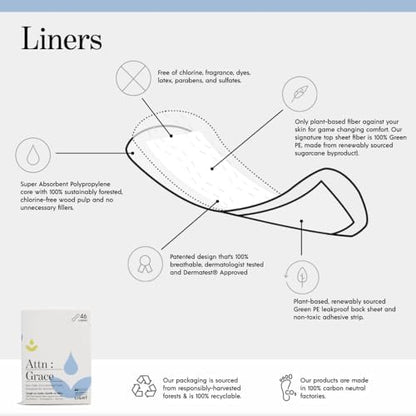 Attn: Grace postpartum and bladder leakage liners displaying the 46 count dual pack configuration.