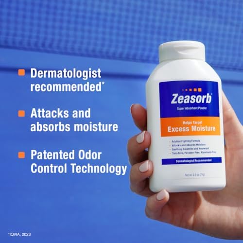 Zeasorb foot and body powder shaker bottle showing dermatologist recommended labeling.