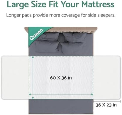 CoolShields 60x36 inch bed pad folded for storage