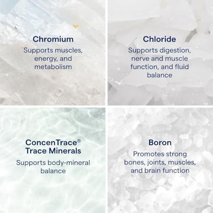 Trace Minerals liquid chromium supplement for metabolism and energy support side label