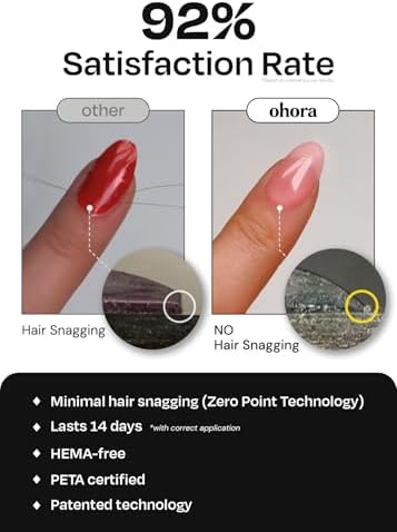 Compact six watt gel nail lamp setup with USB cable connection for home manicures.