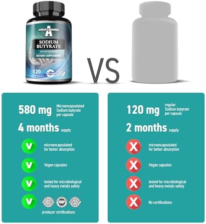 Apollo's Hegemony short chain fatty acid supplement for optimal intestinal barrier