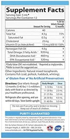 Close-up view of the Carlson Baby's DHA product label and ingredients.