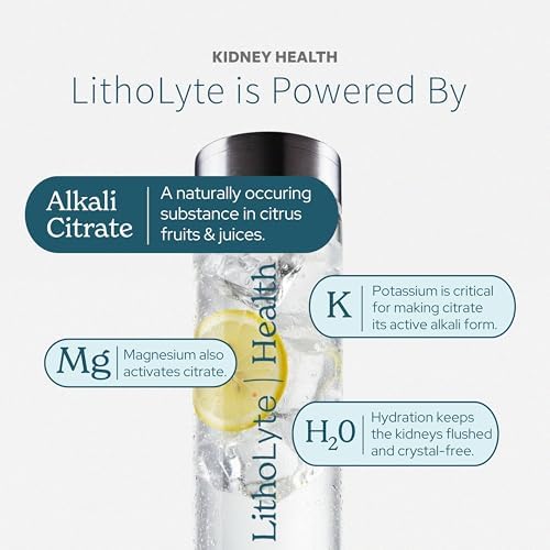 LithoLyte kidney health flavorless beverage enhancer packaging details