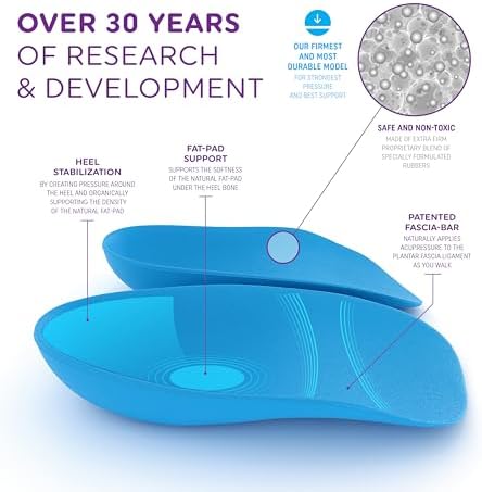 Close up of the patented Fascia-Bar technology on Heel That Pain orthotic inserts.