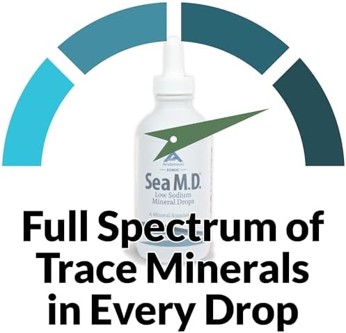 Liquid ionic trace mineral supplement dropper bottle from Utah Great Salt Lake for reminerlizing drinking water