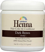 Close up of Rainbow Research Persian Dark Brown henna powder jar