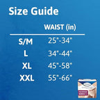 Tena Sensitive Care underwear showing breathable material texture