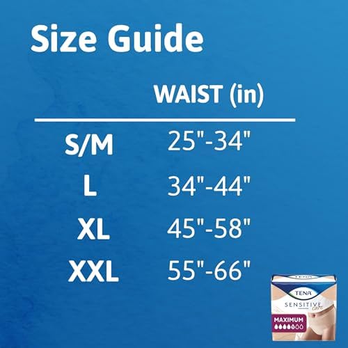 Tena Sensitive Care underwear showing breathable material texture