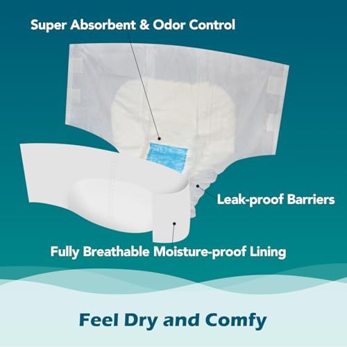 Detailed image showing the fading wetness indicator line on the backsheet of SUNKISS adult diapers.
