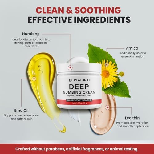 Treatonic fast acting numbing formula for burns and itching
