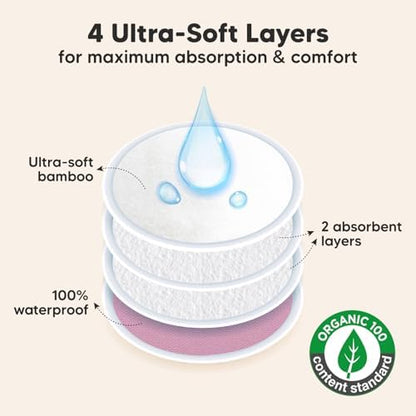 KeaBabies washable breast pads showing 4-layer construction