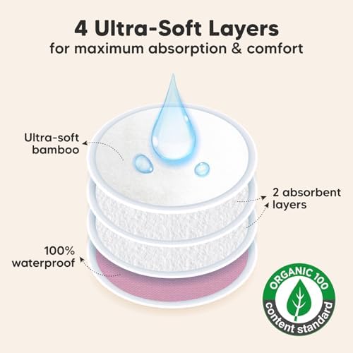 KeaBabies washable breast pads showing 4-layer construction