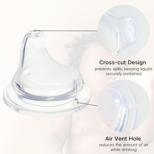 CAMTOVGCA food grade BPA free silicone spouts detailing the anti colic air vent