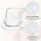 CAMTOVGCA food grade BPA free silicone spouts detailing the anti colic air vent