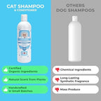 Close up view of the 16 ounce Pawtitas pet shampoo dispensing cap and label