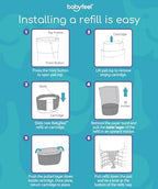 Babyfeel diaper pail liner installation demonstration