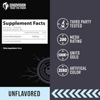 Close-up view of the micronized creatine powder texture