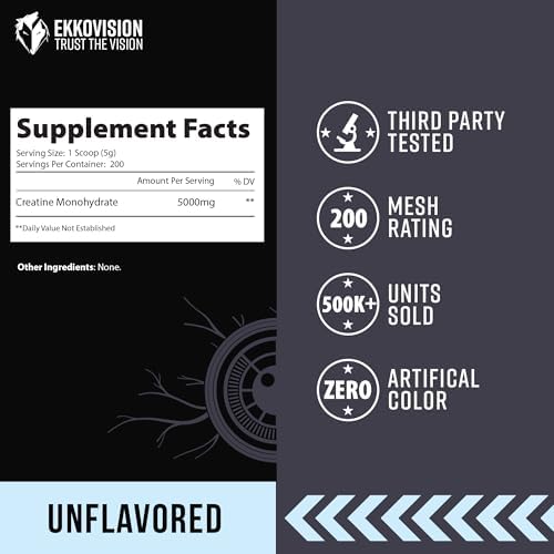 Close-up view of the micronized creatine powder texture