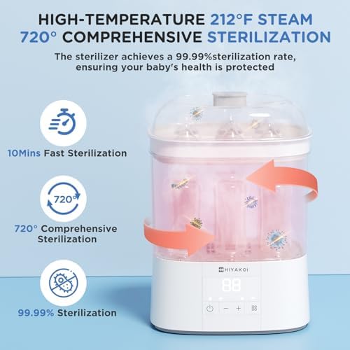 Hiyakoi baby bottle sterilizer showing two layer internal capacity