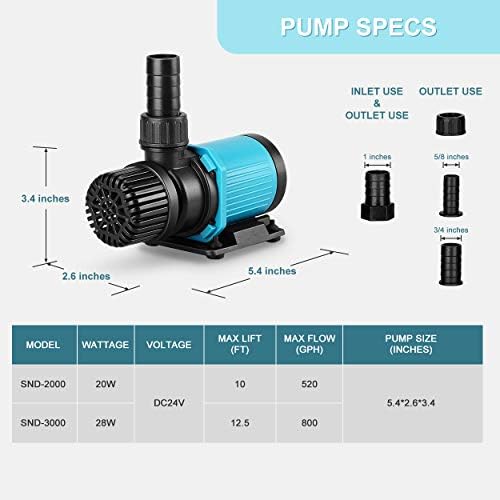 Jerepet submersible water pump showing ceramic shaft and impeller