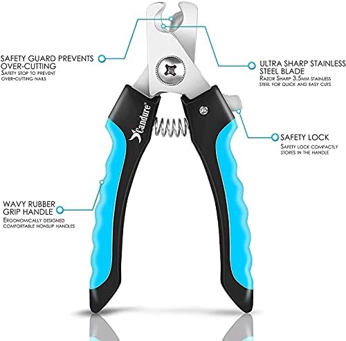 Candure dog nail cutter featuring ergonomic non-slip handles