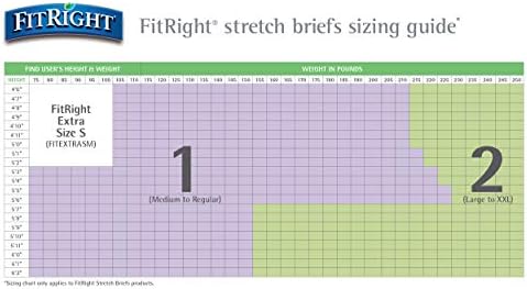 Back view of the cloth-like breathable backing on the Medline FitRight Stretch Ultra brief.
