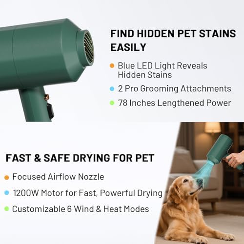 Pehum dog and cat dryer with adjustable heat settings display