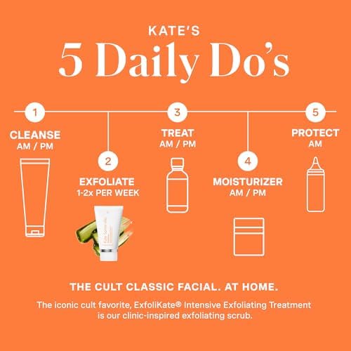 Authentic USA sourced Kate Somerville ExfoliKate product packaging display
