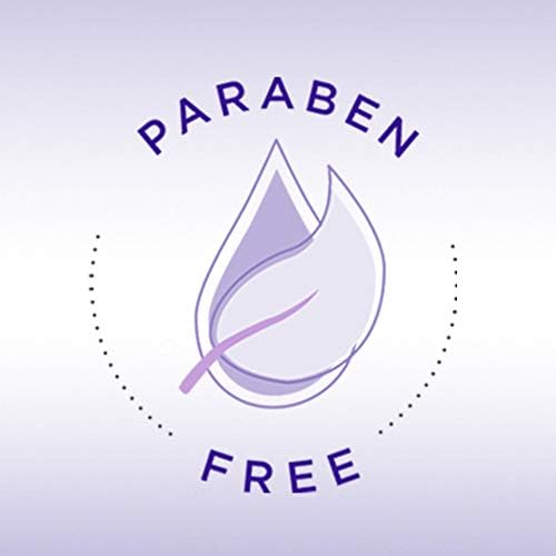 Authentic Replens Vaginal Moisturizer imported from USA for Indian consumers.