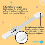 Booboo baby proofing locks package contents
