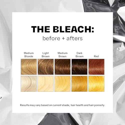 At home hair lightening kit packaging showing seven levels deep lift feature graphic
